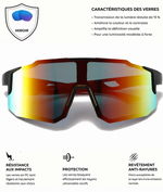 RYNEX VISION